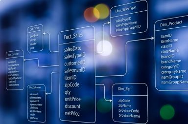 ETL (Extract, Transform, Load) service