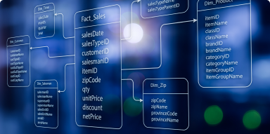 Thorough Requirements Analysis