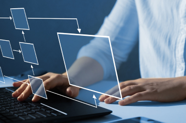 Process Assessment & Design
