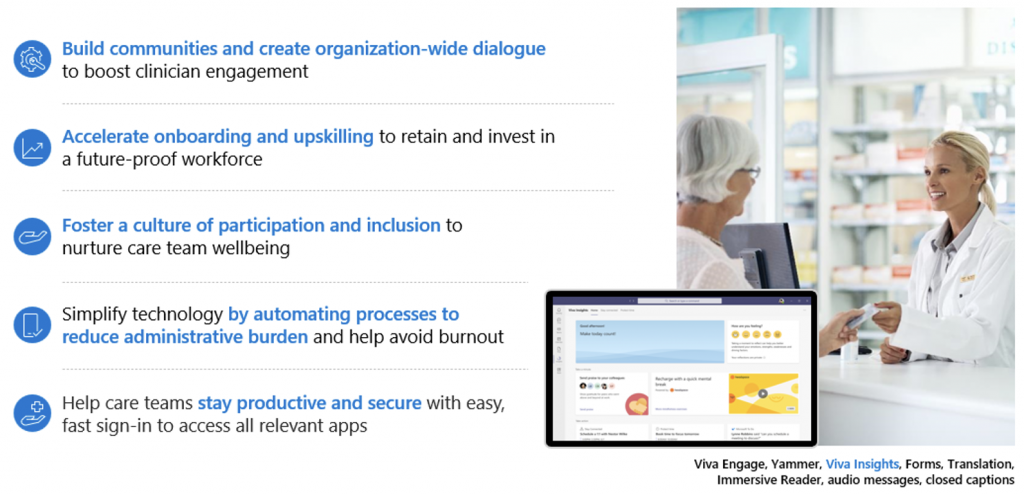 Compunnel Ai Lab Compunnel's AI Insights to Microsoft 365 Copilot in Healthcare