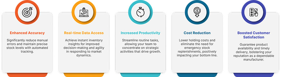 Reinventing Inventory Management: Leveraging Power Platform For Enhanced Efficiency 5 microsoft dynamics off inventory management