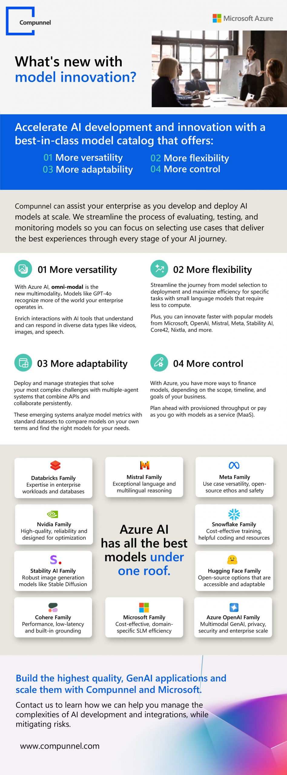 Infographic 1 Model innovation Final scaled