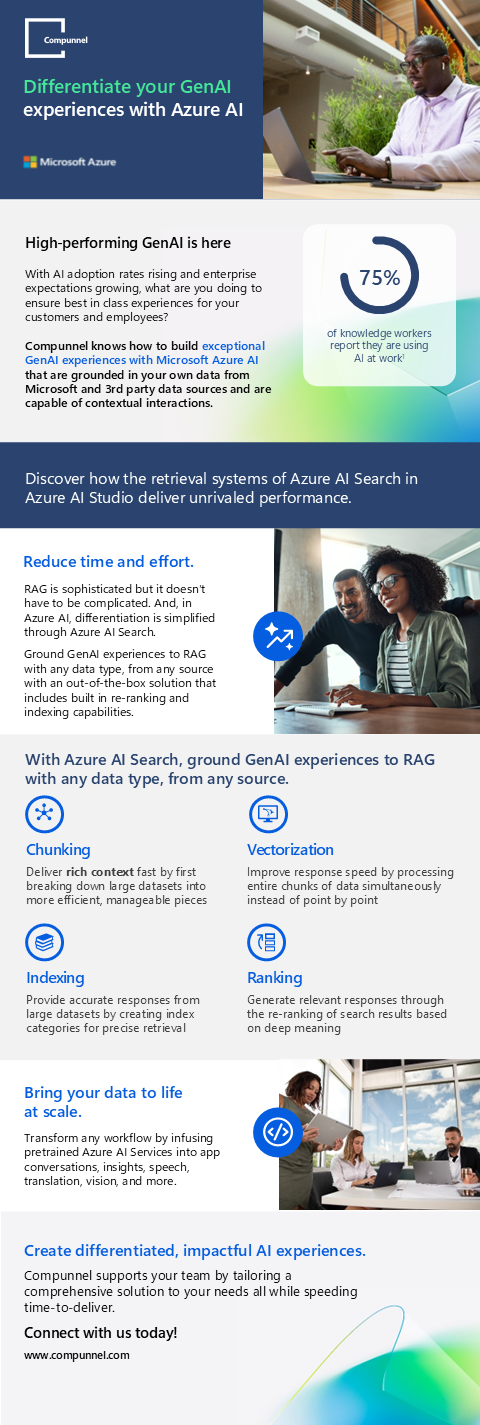 GenAI experience with azure AI