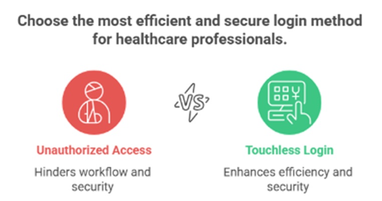 healthcare professional