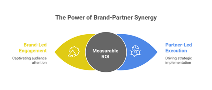 Direct Sourcing Reimagined: How Enterprises Achieve Cost Efficiency And Talent Quality With The Right Staffing Partner 1 infogr10