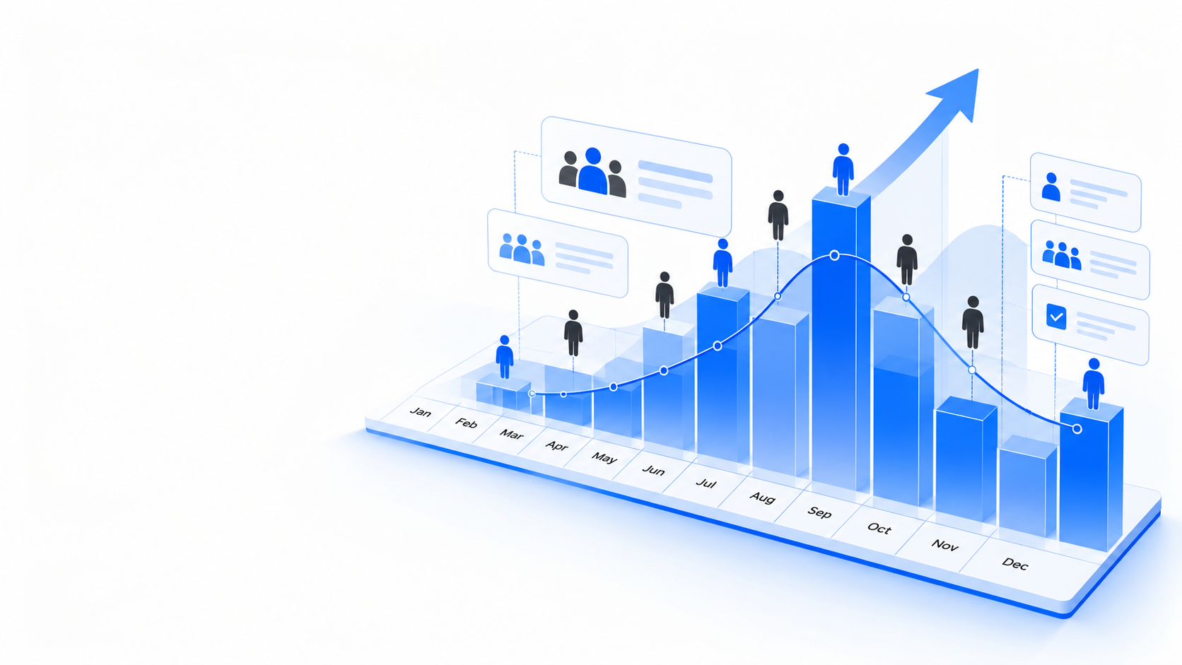 Workforce Planning Growth