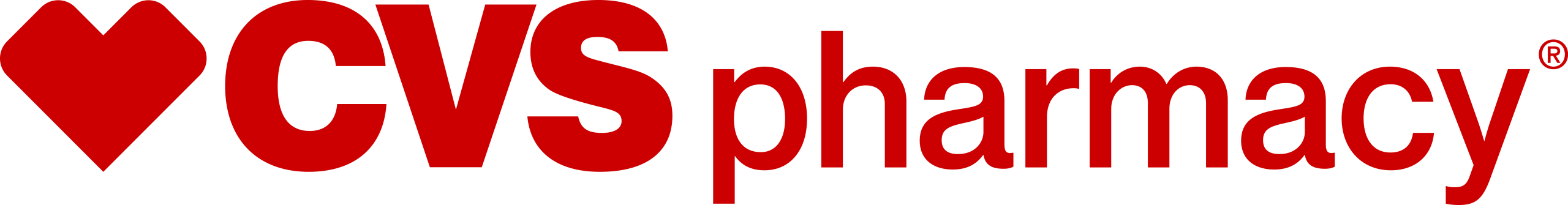 CVS Health logo