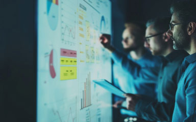  SWOT Analysis