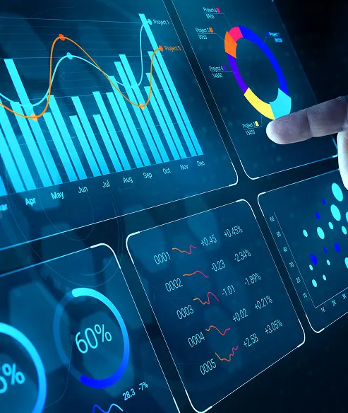 Performance Metrics and KPIs Setup