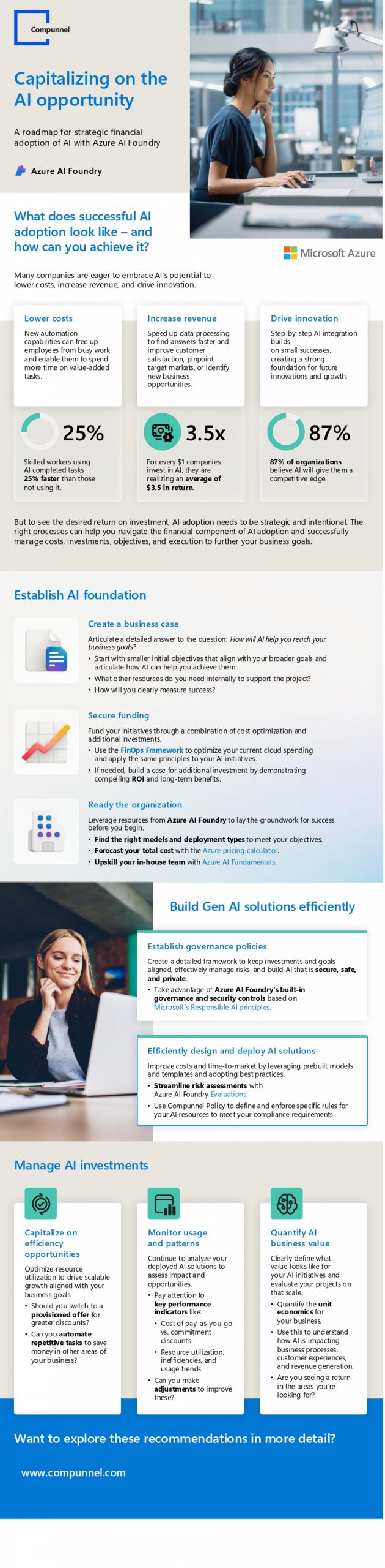 Financial adoption of AI