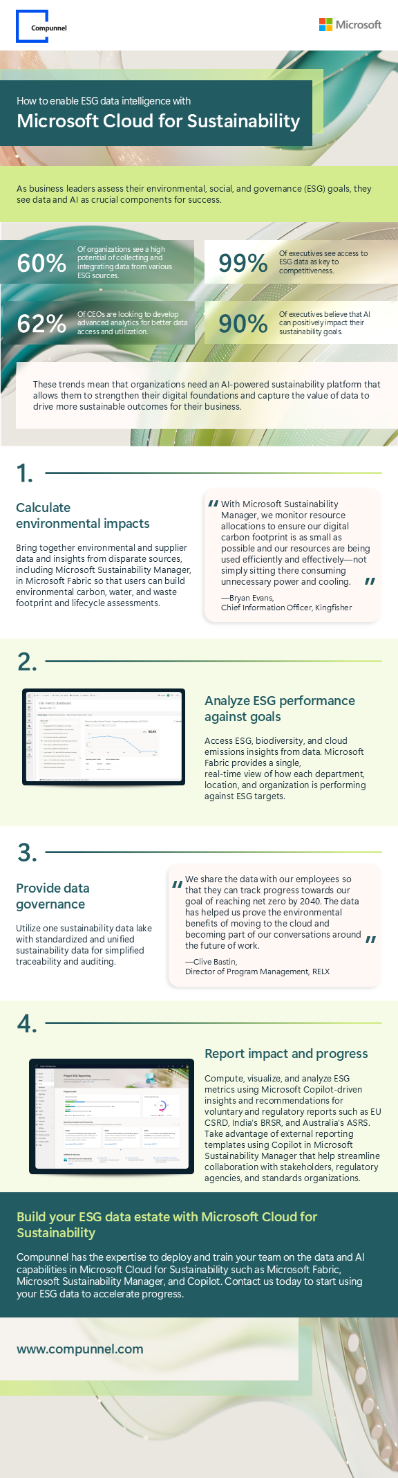Build ESG Data Intelligence with Microsoft Cloud for Sustainability