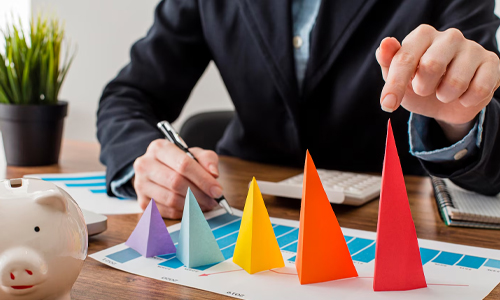 Risk & Maturity Assessments