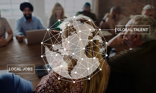 Local-to-Global Coverage